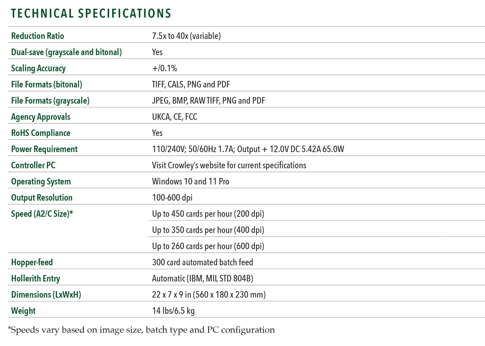 C400-Advanced-Sell-Sheet_1