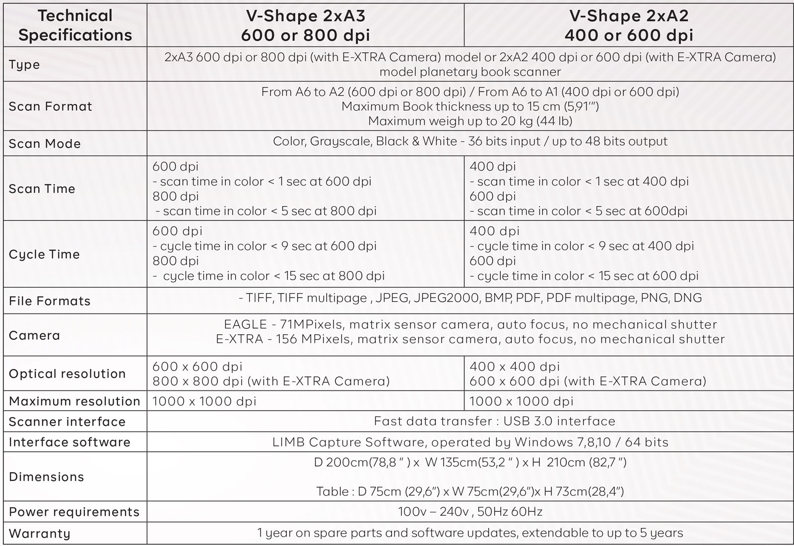 techspecs_vshape-4